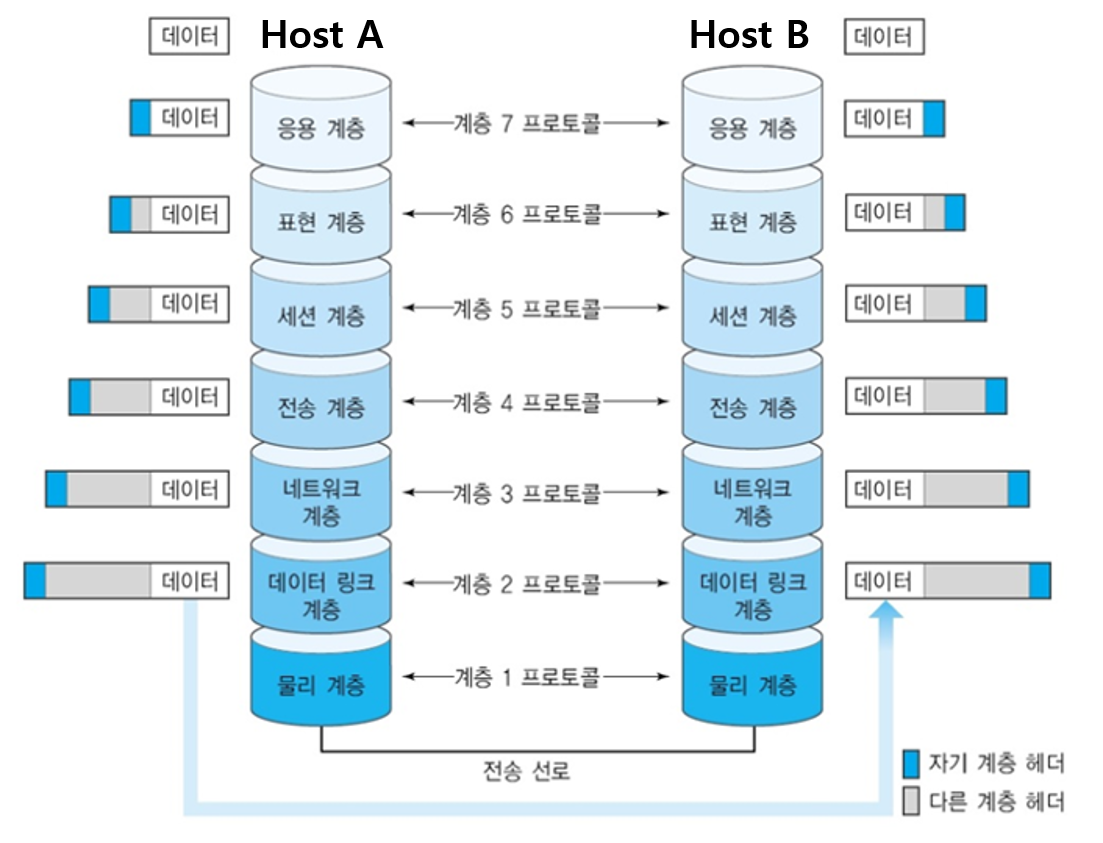 new_repository