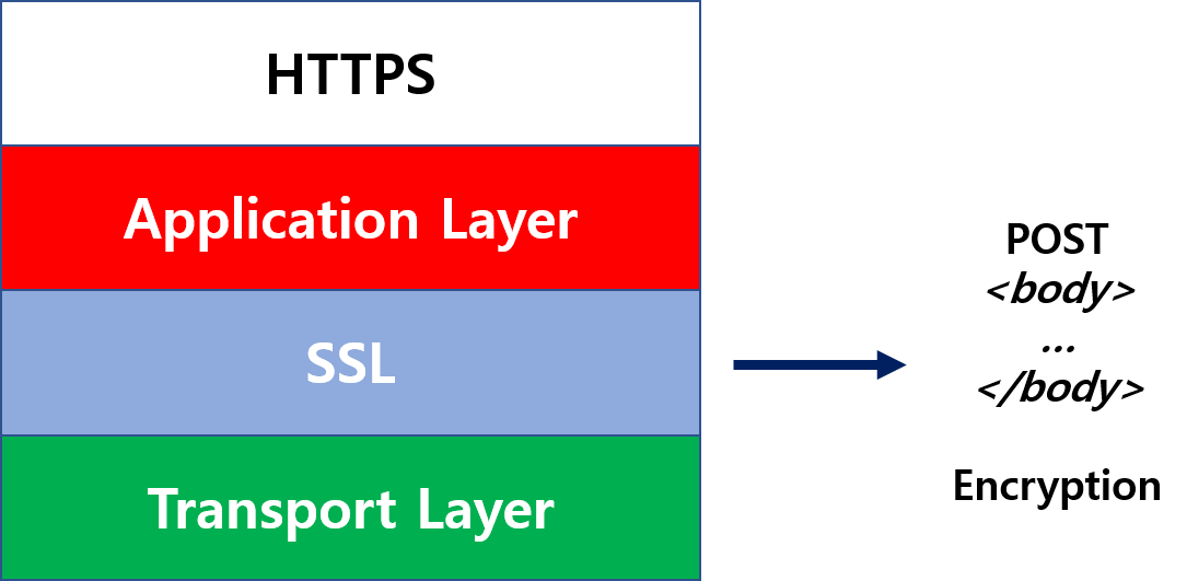 new_repository